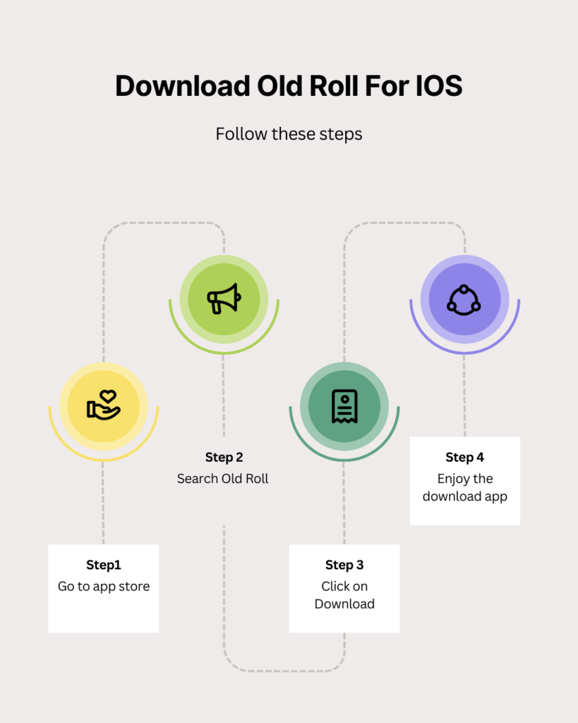 Modern Email Signup Steps Infographic Instagram Post